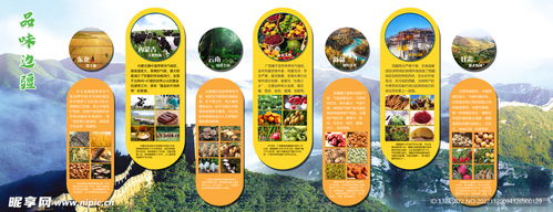 从田园到厅堂 农副产品室内广告设计的融合之美